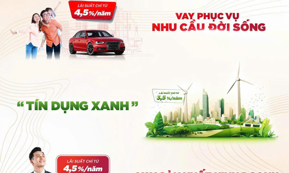 Chương tr&igrave;nh ưu đ&atilde;i năm 2025 của Agribank