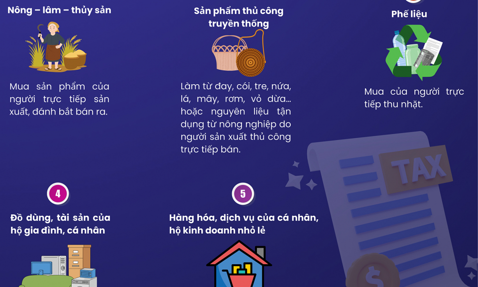 (Infographic) 5 trường hợp doanh nghiệp mua h&agrave;ng kh&ocirc;ng cần h&oacute;a đơn vẫn được t&iacute;nh chi ph&iacute; hợp l&yacute;