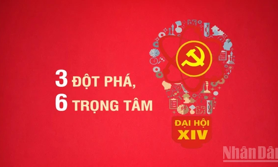 [Infographic] Ba đột ph&aacute; chiến lược, 6 trọng t&acirc;m trong giai đoạn c&aacute;ch mạng mới