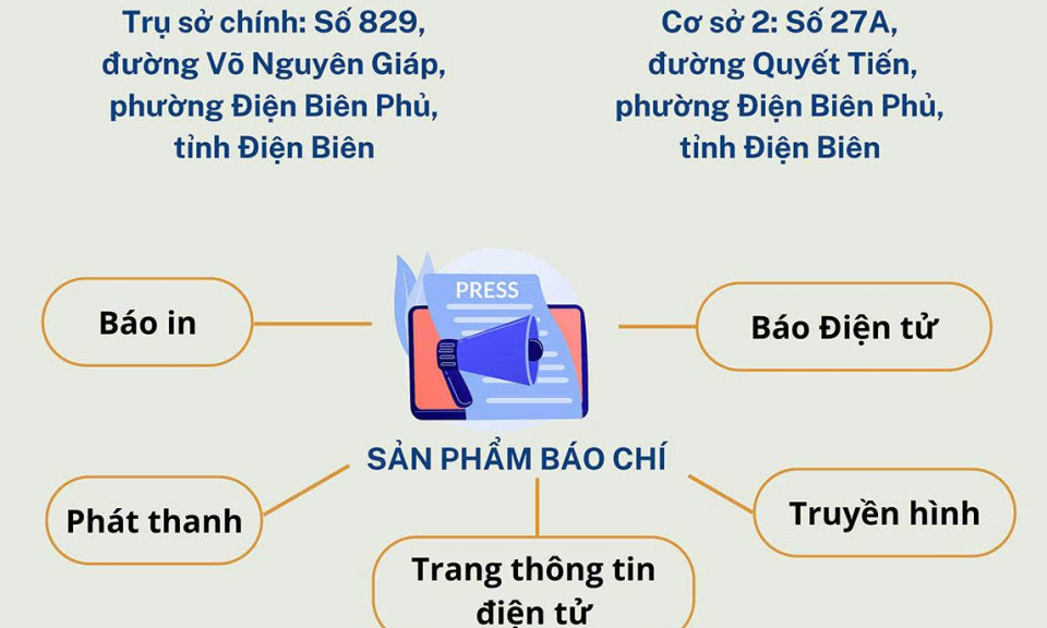 Hợp nhất B&aacute;o Điện Bi&ecirc;n Phủ, Đ&agrave;i Ph&aacute;t thanh v&agrave; Truyền h&igrave;nh tỉnh th&agrave;nh B&aacute;o Điện Bi&ecirc;n Phủ