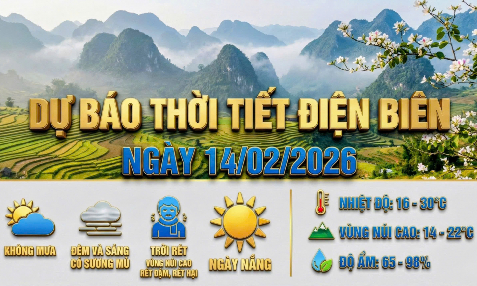 Bản tin Dự b&aacute;o thời tiết ng&agrave;y 14/2/2026