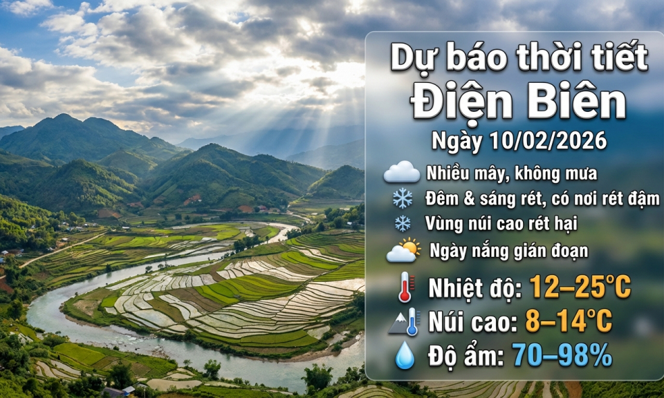 Bản tin Dự b&aacute;o thời tiết ng&agrave;y 10/2/2026