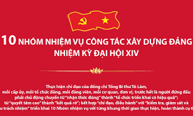 (Infographic) 10 nh&oacute;m nhiệm vụ công tác xây dựng Đảng nhiệm kỳ Đại hội XIV