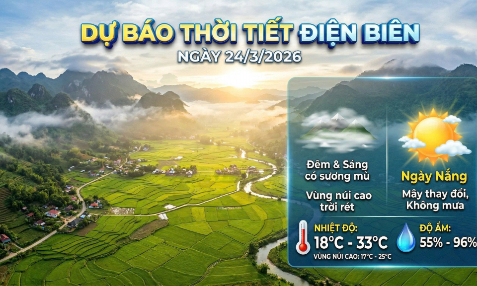 Bản tin Dự b&aacute;o thời tiết ng&agrave;y 24/3/2026