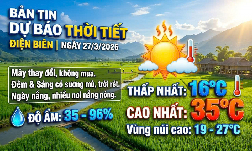 Bản tin Dự b&aacute;o thời tiết ng&agrave;y 27/3/2026
