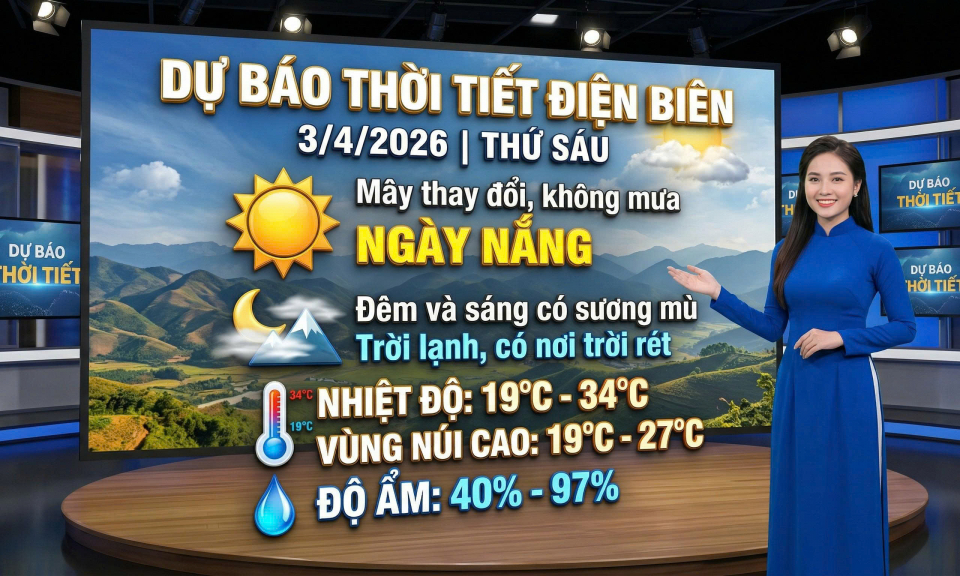 Bản tin Dự b&aacute;o thời tiết ng&agrave;y 3/4/2026