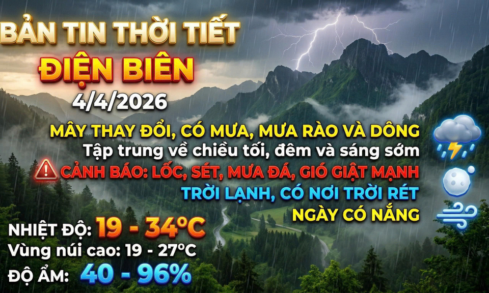 Bản tin Dự b&aacute;o thời tiết ng&agrave;y 4/4/2026