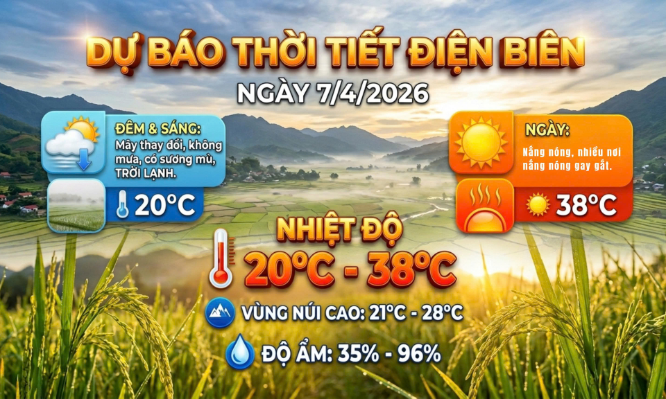 Bản tin Dự b&aacute;o thời tiết ng&agrave;y 7/4/2026