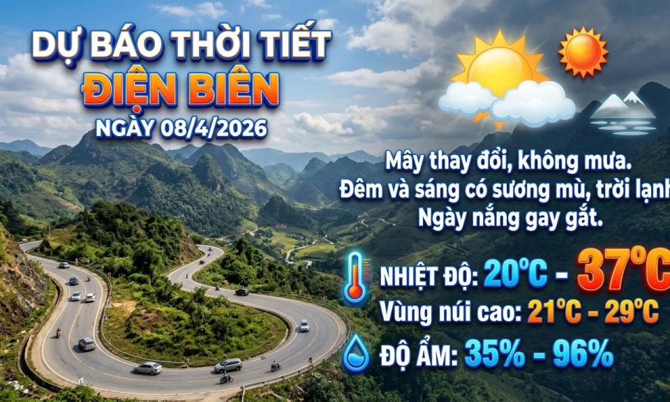 Bản tin Dự b&aacute;o thời tiết ng&agrave;y 8/4/2026