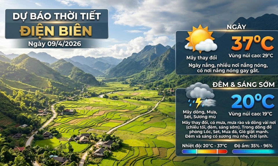 Bản tin Dự b&aacute;o thời tiết ng&agrave;y 9/4/2026