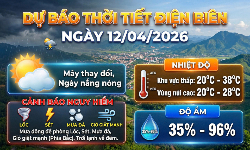 Bản tin Dự b&aacute;o thời tiết ng&agrave;y 12/4/2026