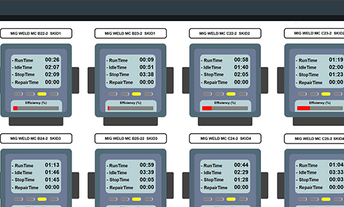 ATSCADA cung cấp OEE Tools trong quản l&yacute; sản xuất th&ocirc;ng minh