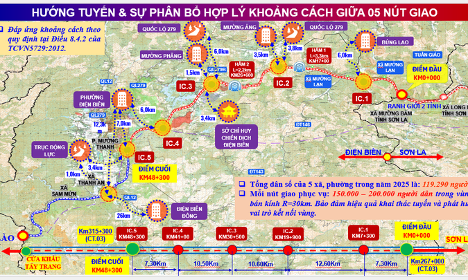 Sơn La - Điện Bi&ecirc;n - T&acirc;y Trang Expressway: A strategic vision for regional connectivity