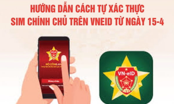 (Infographic) Hướng dẫn c&aacute;ch tự x&aacute;c thực SIM ch&iacute;nh chủ tr&ecirc;n VNeID từ ng&agrave;y 15/4