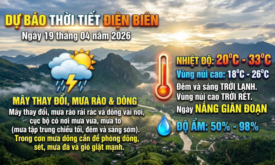 Bản tin Dự b&aacute;o thời tiết ng&agrave;y 19/4/2026