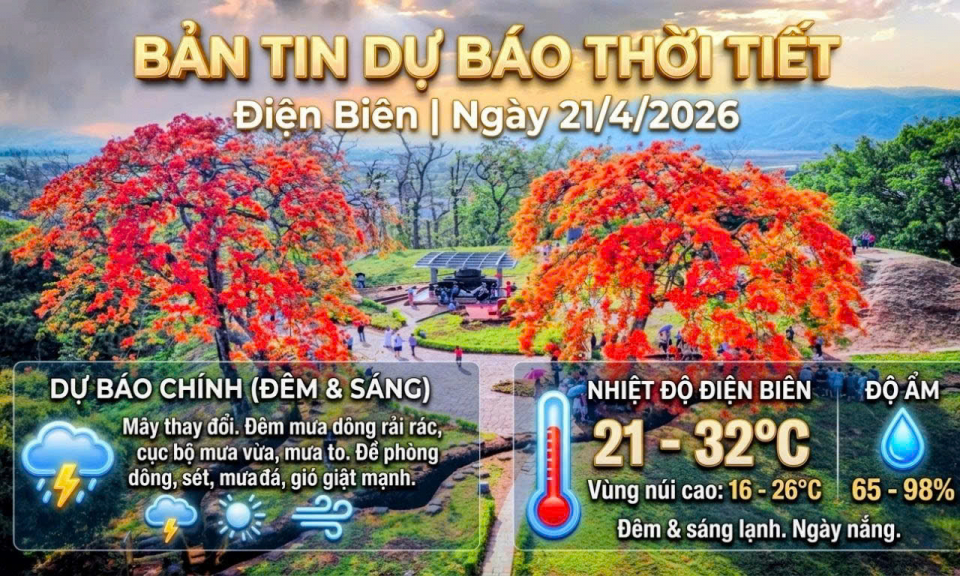 Bản tin Dự b&aacute;o thời tiết ng&agrave;y 21/4/2026