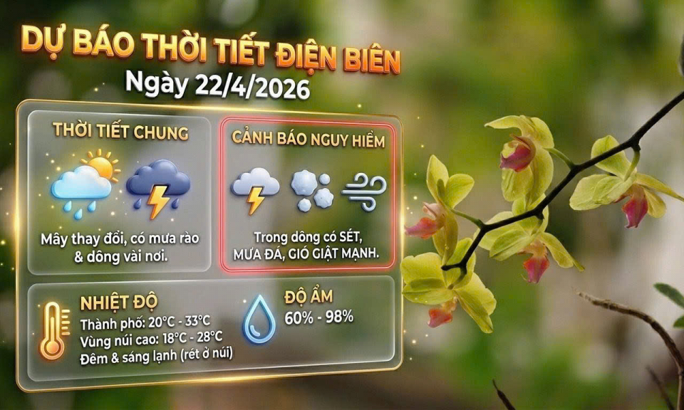 Bản tin Dự b&aacute;o thời tiết ng&agrave;y 22/4/2026
