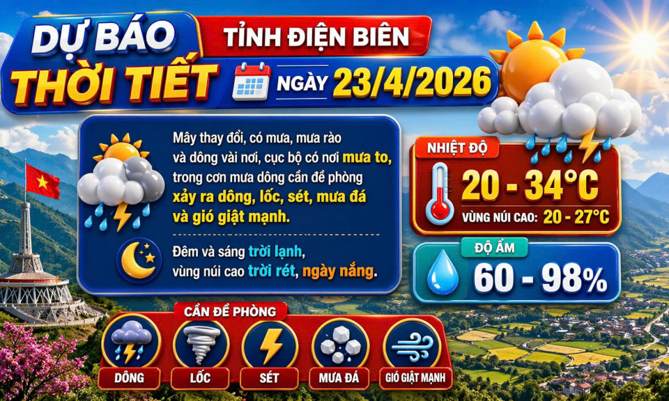 Bản tin Dự b&aacute;o thời tiết ng&agrave;y 23/4/2026