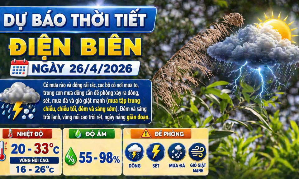 Bản tin Dự b&aacute;o thời tiết ng&agrave;y 26/4/2026