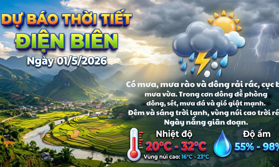 Bản tin Dự b&aacute;o thời tiết ng&agrave;y 1/5/2026