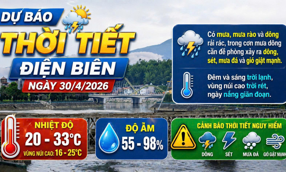 Bản tin Dự b&aacute;o thời tiết ng&agrave;y 30/4/2026