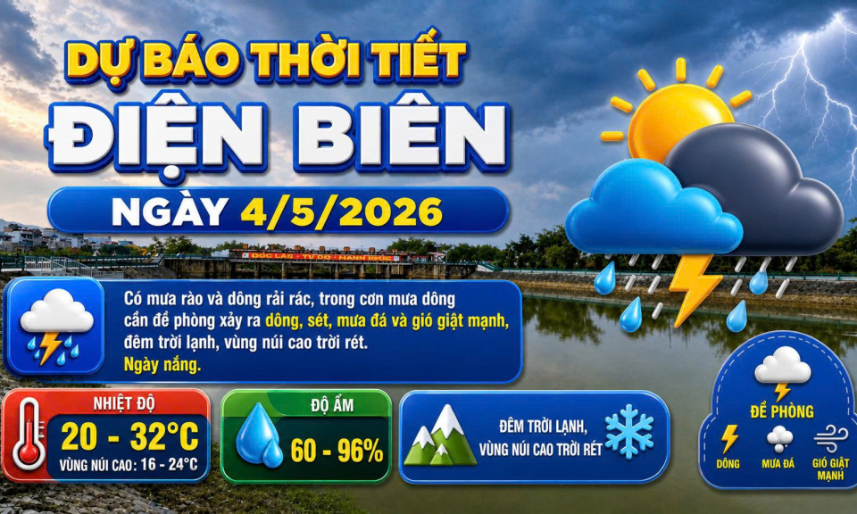 Bản tin Dự b&aacute;o thời tiết ng&agrave;y 4/5/2026