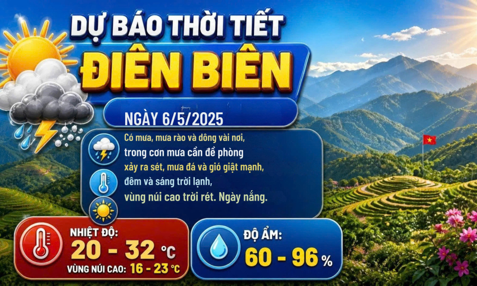 Bản tin Dự b&aacute;o thời tiết ng&agrave;y 6/5/2026