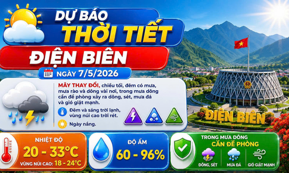Bản tin Dự b&aacute;o thời tiết ng&agrave;y 7/5/2026