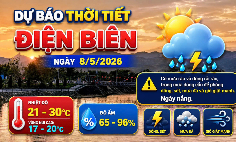Bản tin Dự b&aacute;o thời tiết ng&agrave;y 8/5/2026