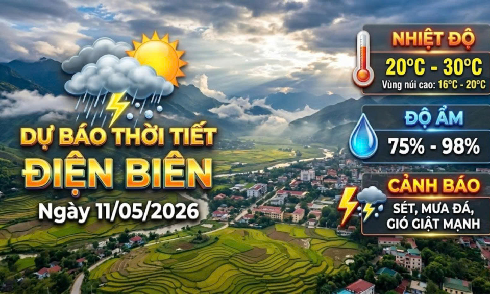 Bản tin Dự b&aacute;o thời tiết ng&agrave;y 11/5/2026